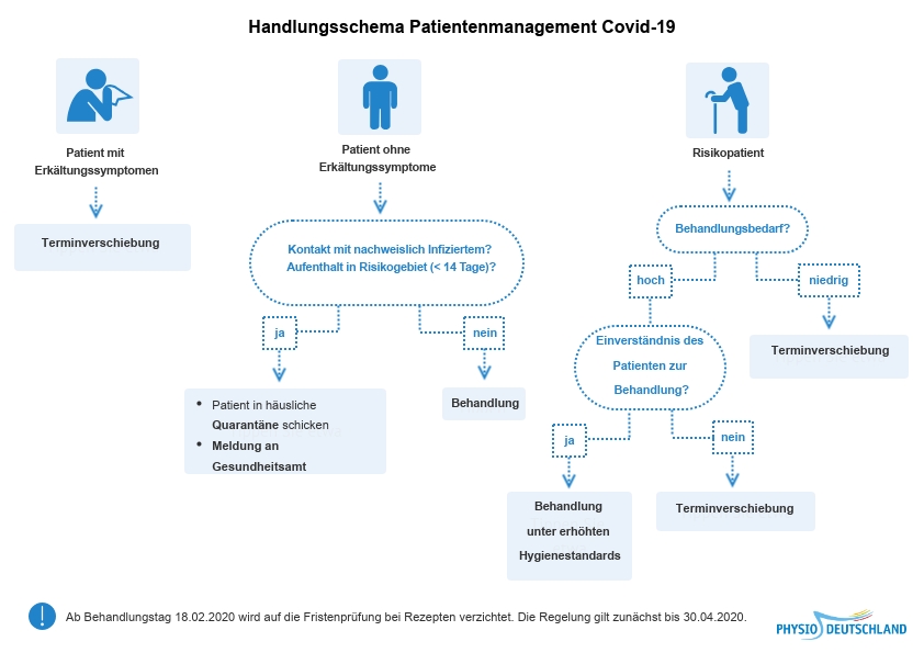 Odoo Bild- und Textblock