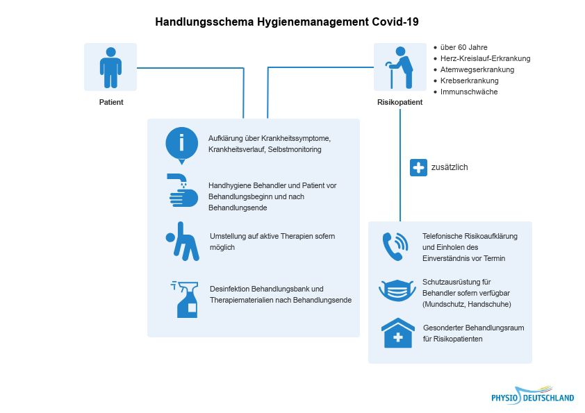 Odoo Bild- und Textblock